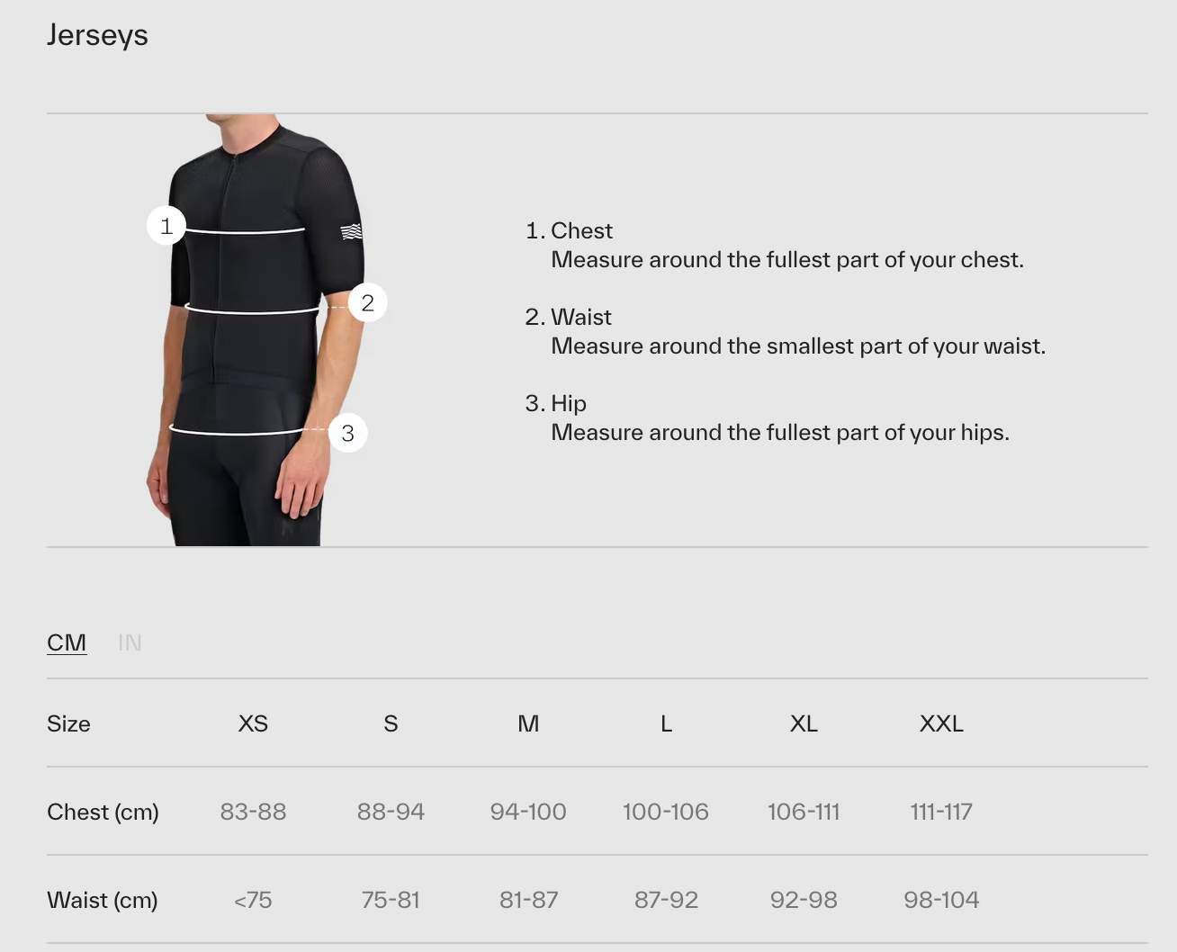 MAAP Pro Emerge LS Jersey CRATER