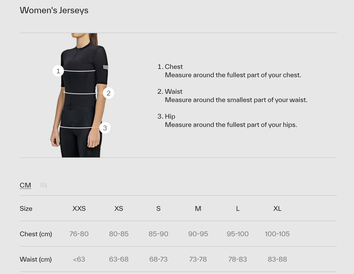 MAAP Women Pro Emerge LS Jersey Anthracite