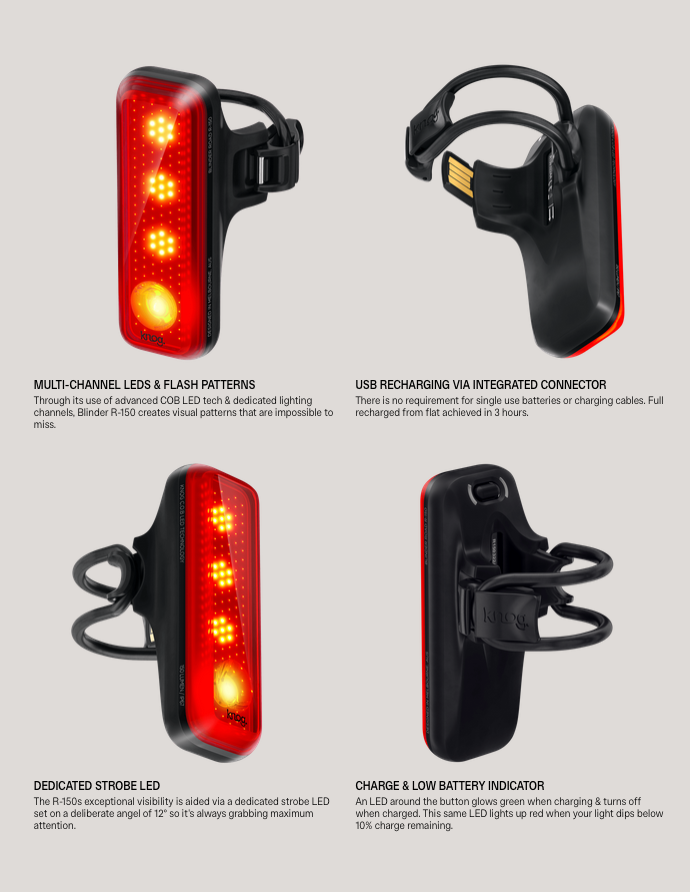 KNOG Blinder R-150 Rear Bike Light