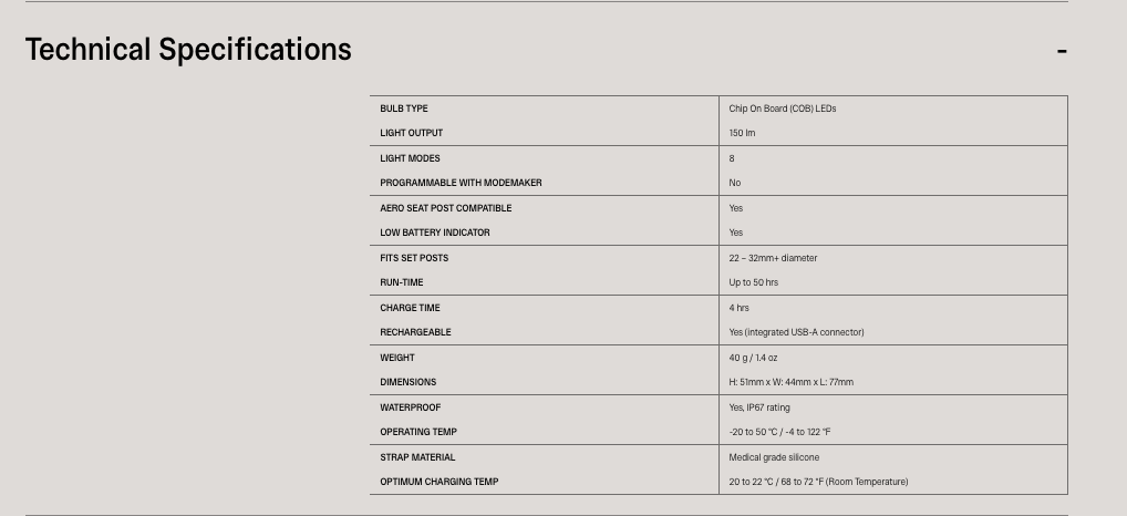 KNOG Blinder R-150 Rear Bike Light