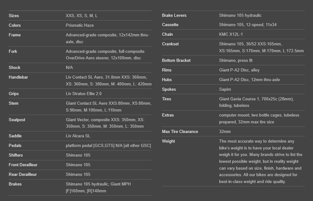 Giant EnviLiv Advanced 2 Prismatic Haze