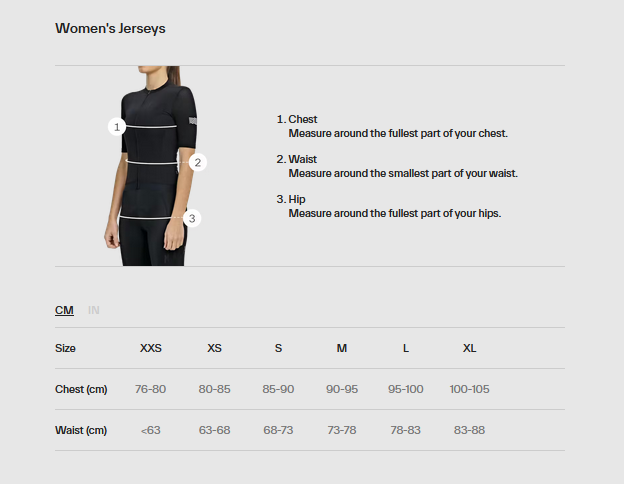 MAAP Women's Emerge LS Jersey Vapour