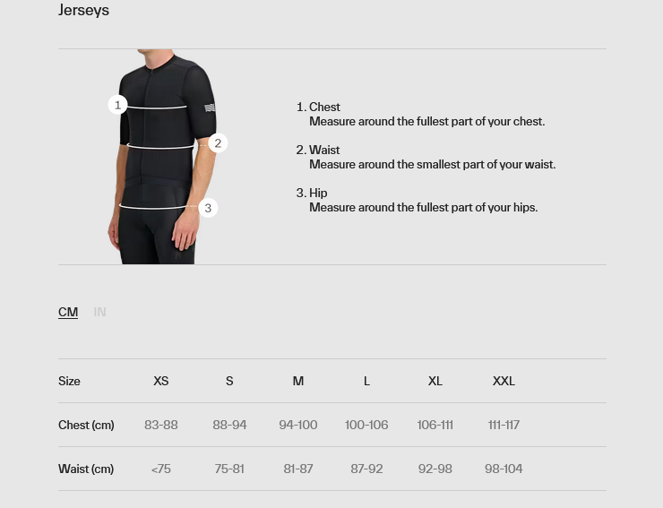 MAAP Beta Pro Aero Jersey PHOTON