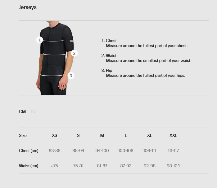 MAAP Eclipse Pro Race Jersey ARCTIC