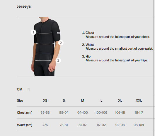 MAAP Privateer Chad Haga Pro Air Jersey 3.0 Forest