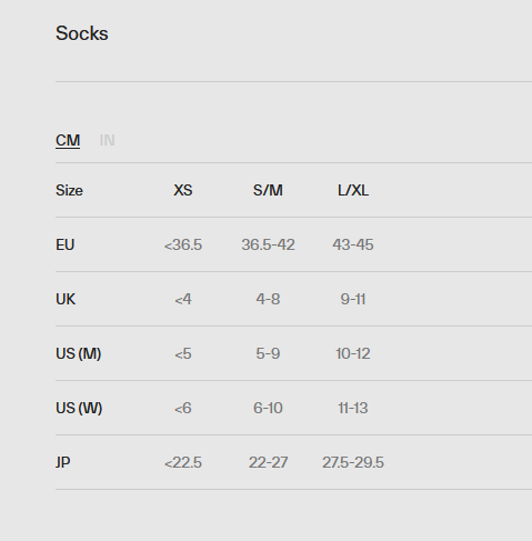 MAAP Emerge Team Sock AMPARO BLUE