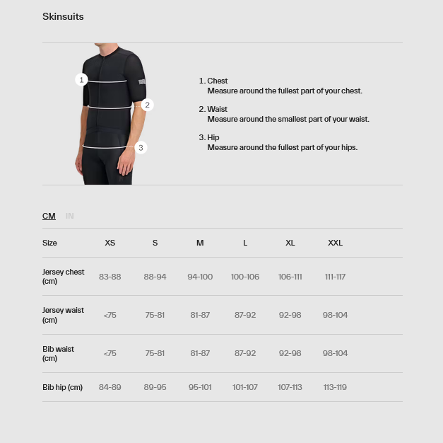 MAAP Pro Aero Speedsuit SPECTRA/BLACK