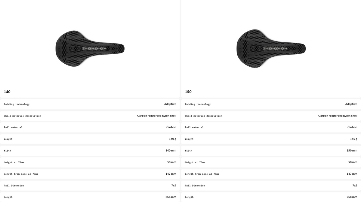 FIZIK VENTO ANTARES R1 ADAPTIVE SADDLE
