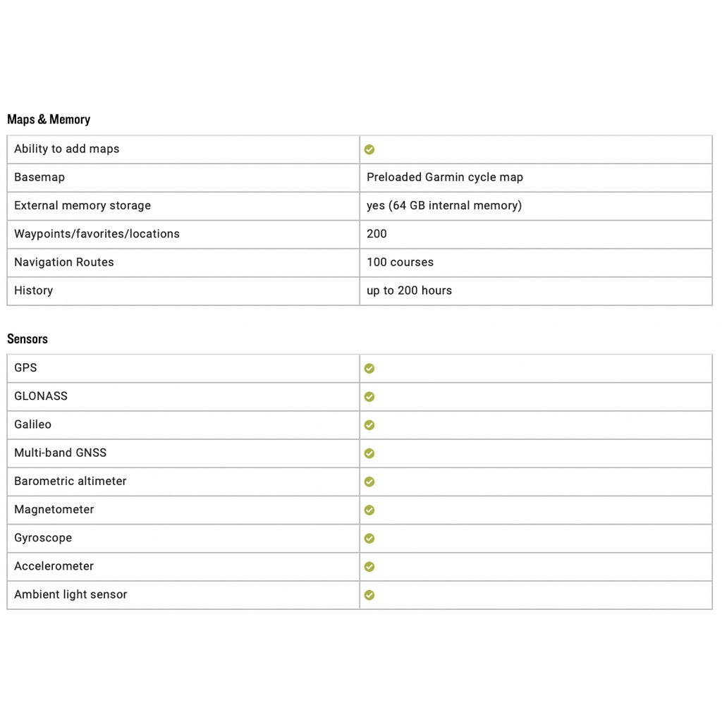 GARMIN Edge 1040 Solar GPS