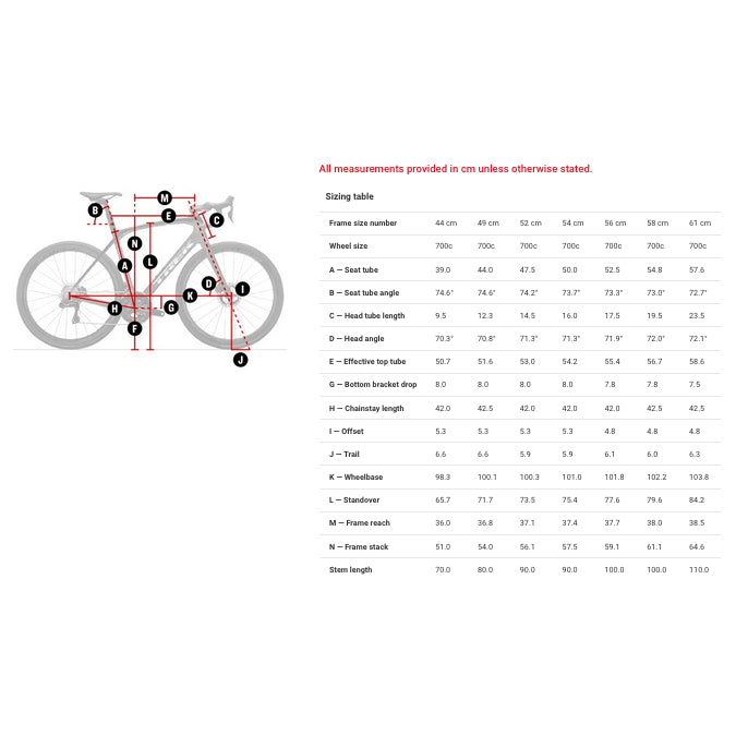 TREK Domane AL 5 Gen 3 Lithium Grey/Trek Black