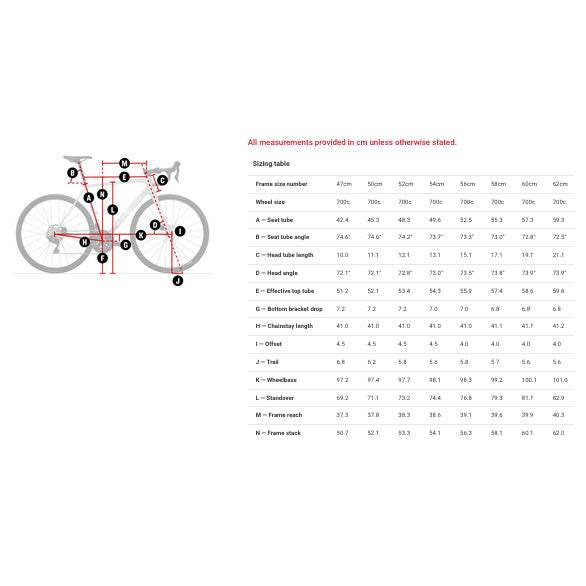 TREK Émonda ALR Disc Frame Set Era White