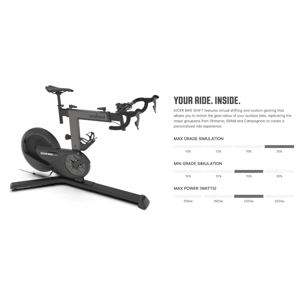 WAHOO KICKR BIKE SHIFT Indoor Bike Trainer