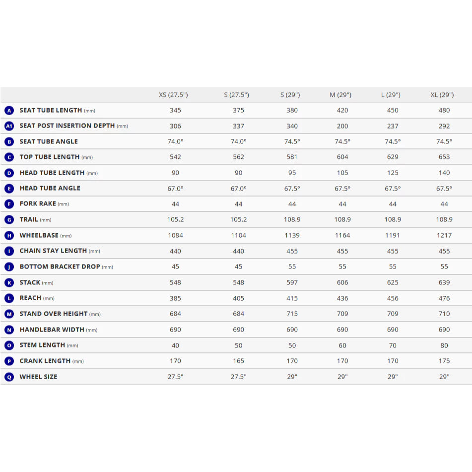 Giant Talon 29 1 Black